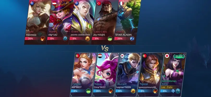 Cara Mendapatkan Skin Ml Gratis Terbaru 2022 Pilih Skin