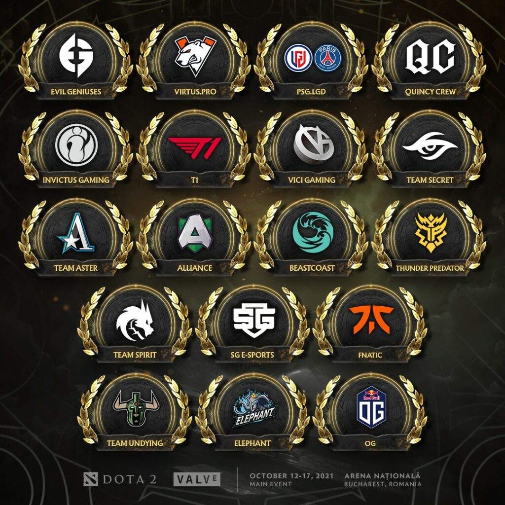 Berikut 18 Tim yang akan Bertanding di The International 10! 4 Berikut 18 Tim Yang Akan Bertanding Di The International 10 1 1