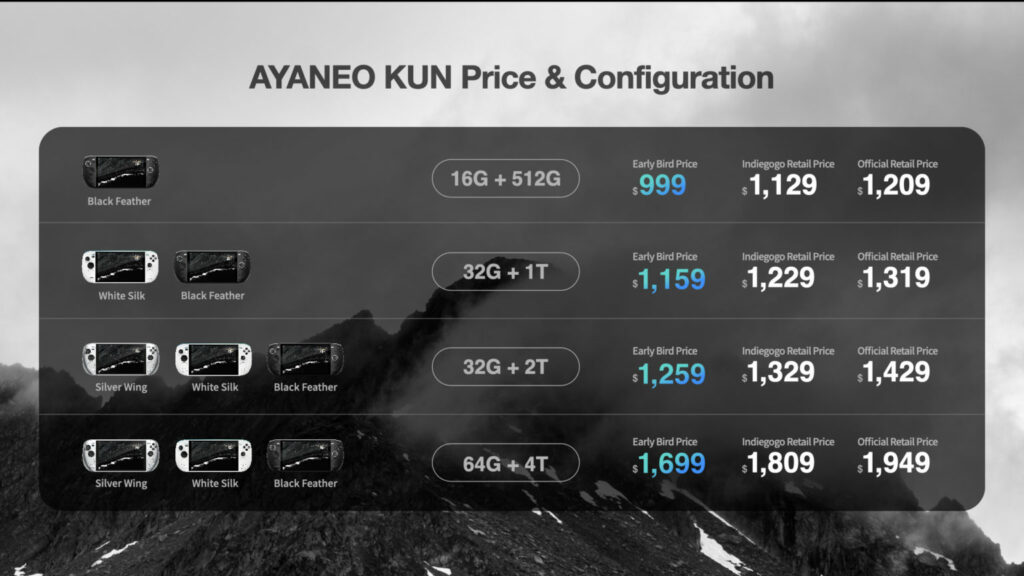Ayaneo Kun Diumumkan, Handheld PC Dengan Spesifikasi Tinggi Terbaru! 4 Ayaneo Kun Diumumkan Handheld Pc Dengan Spesifikasi Tinggi Terbaru