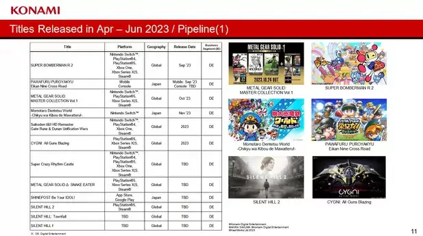 Konami-tegaskan-suikoden-1-dan-2-hd-remaster-masih-akan-rilis-tahun-2023-