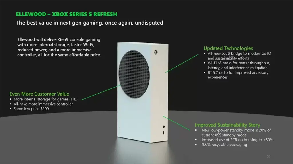 Xbox Akan Luncurkan Xbox Series X Baru Berbentuk Tabung